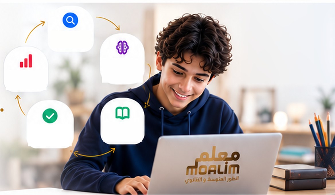 Un élève souriant travaille sur Moalim avec son ordinateur portable ; autour de lui, le cycle Je m'évalue, Moalim analyse, Je propose, Je me corrige, Je progresse